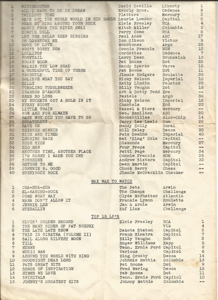 wmax top 40 1958b