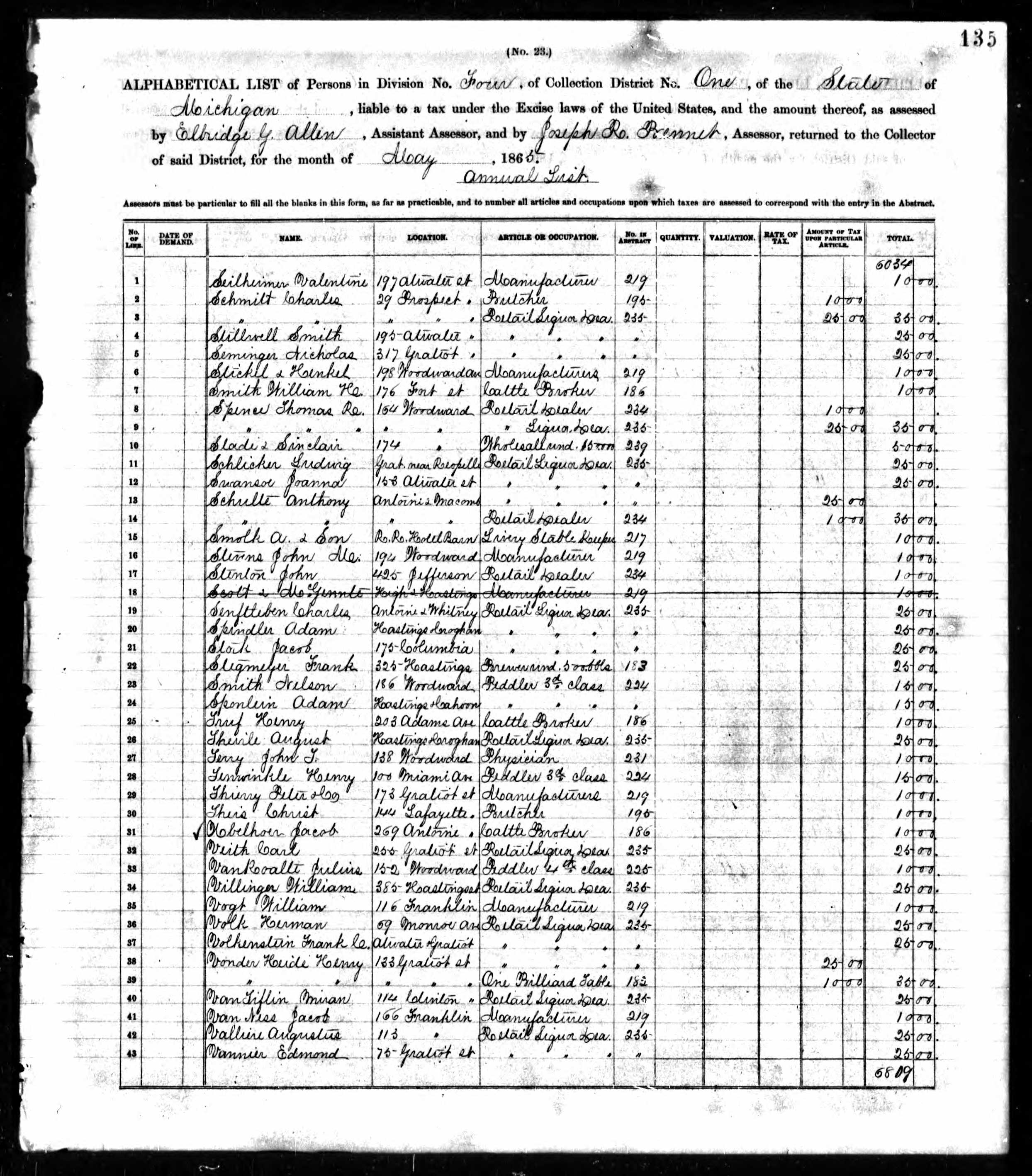 herman-volk-irs-tax-1865-2