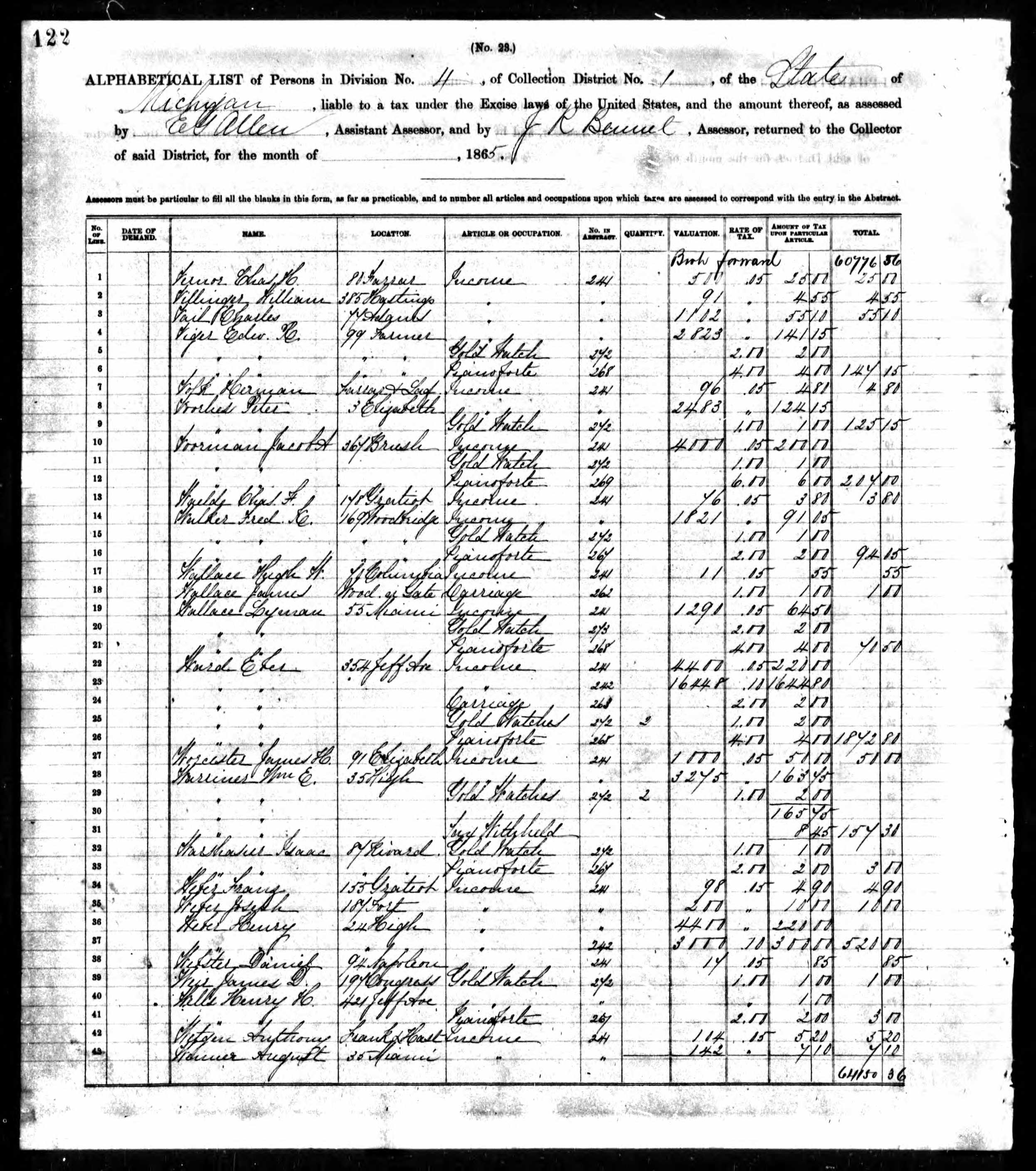 herman-volk_irs-tax-1865