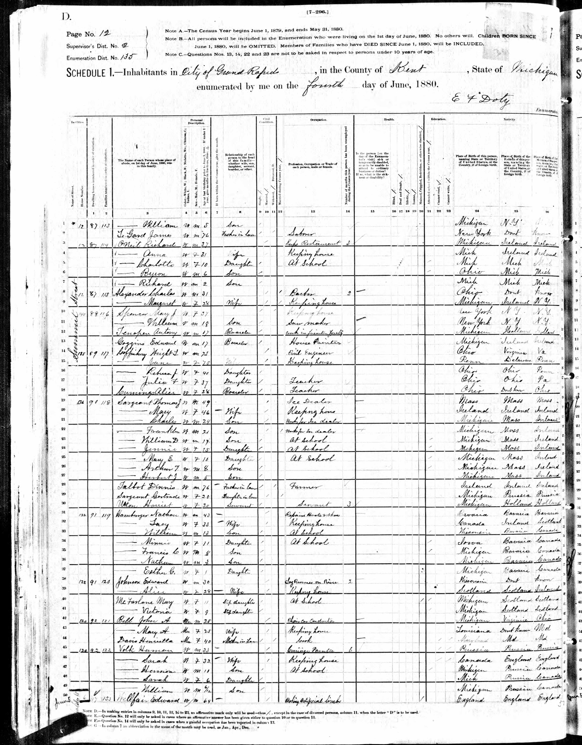 volk_1880_census