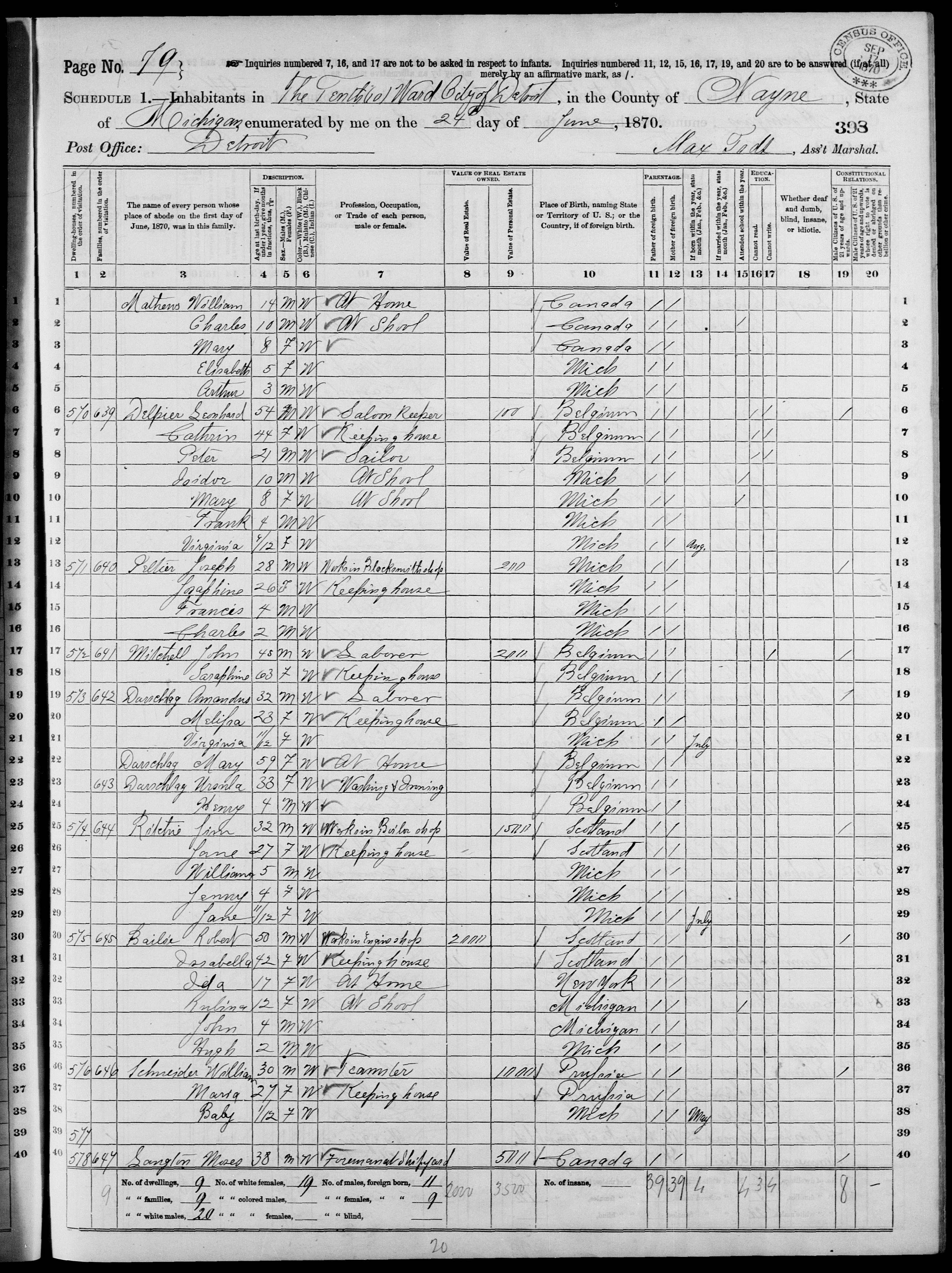 1870-census-william-mary-schneider_