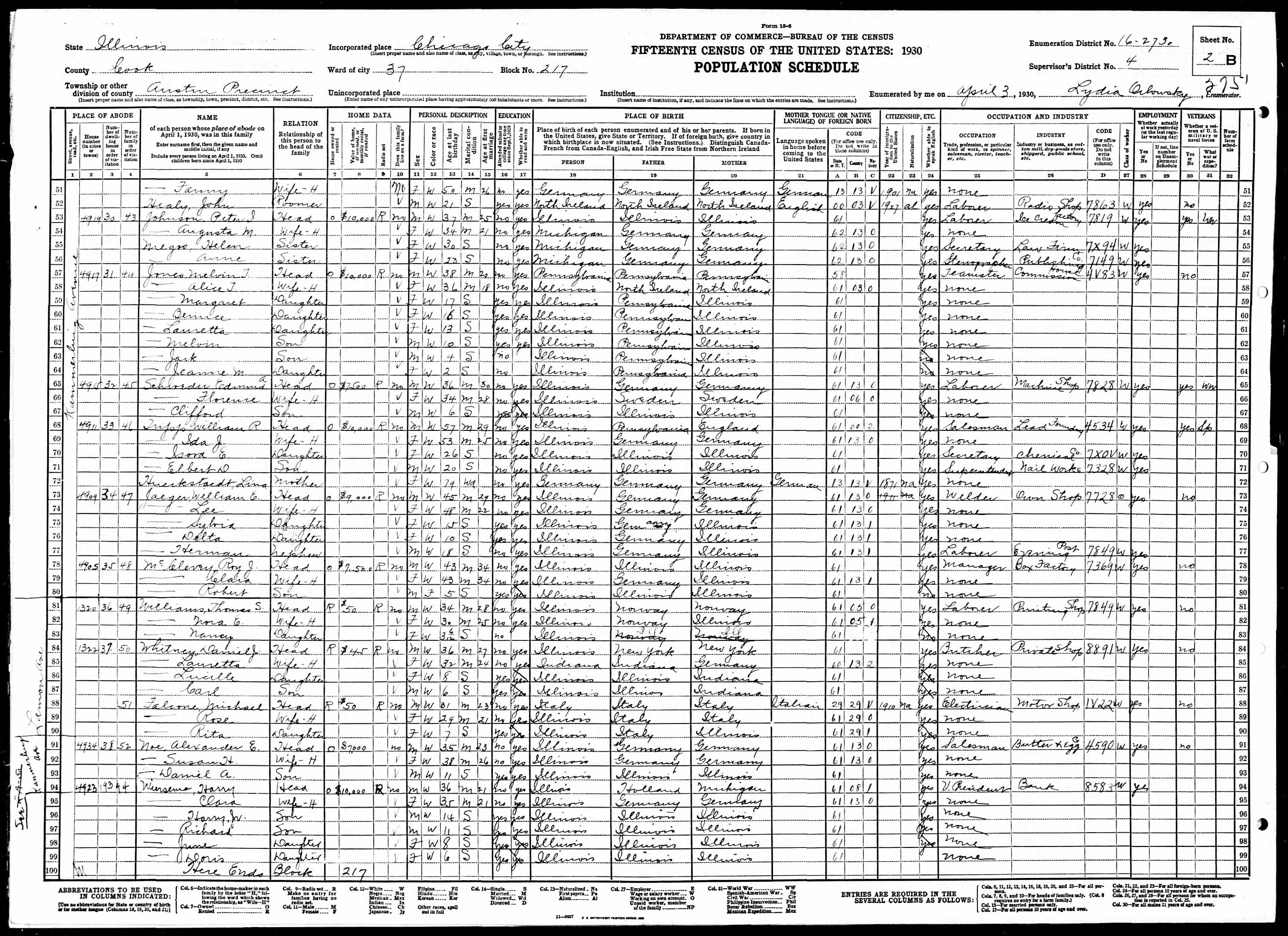 1930-census_harry-wiersema