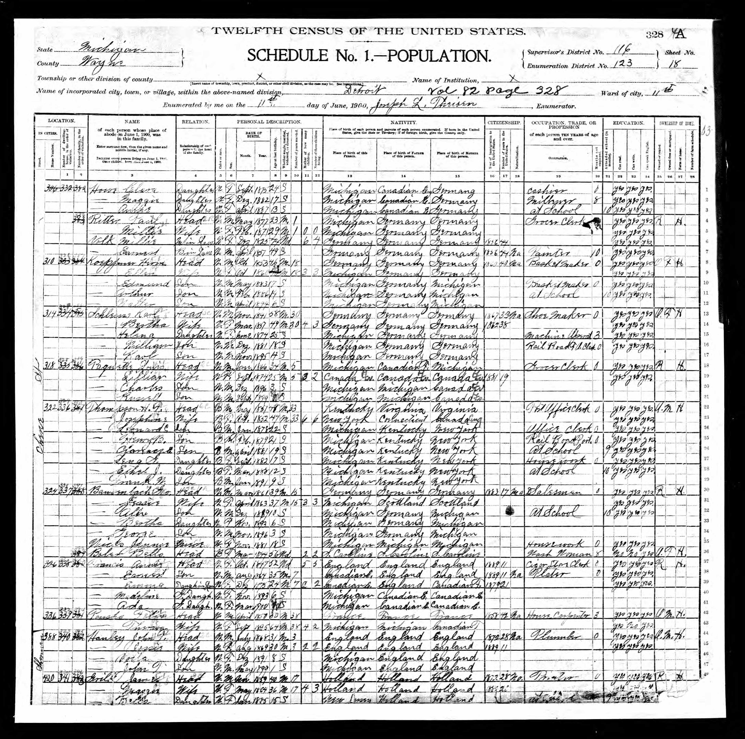 1900-census_volk-ritter